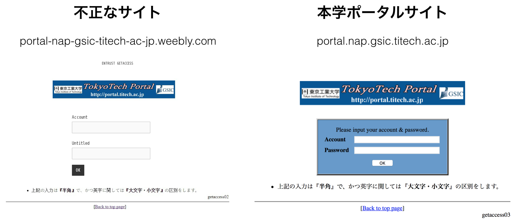 不正なポータルサイト